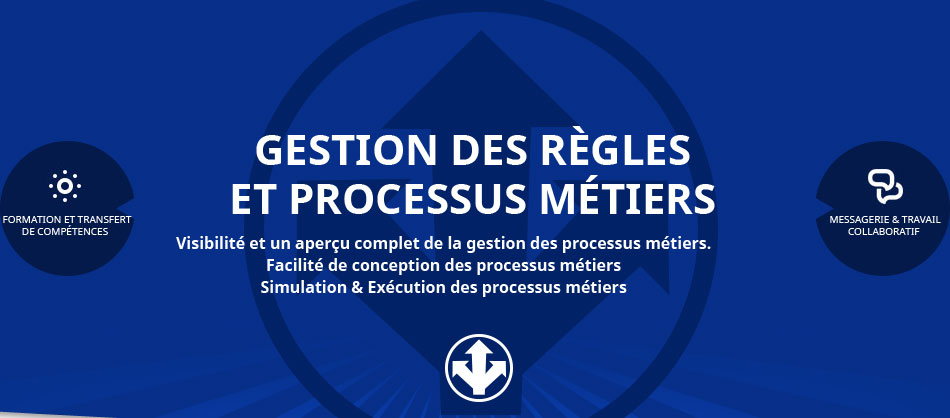 Gestion des règles et processus métier 